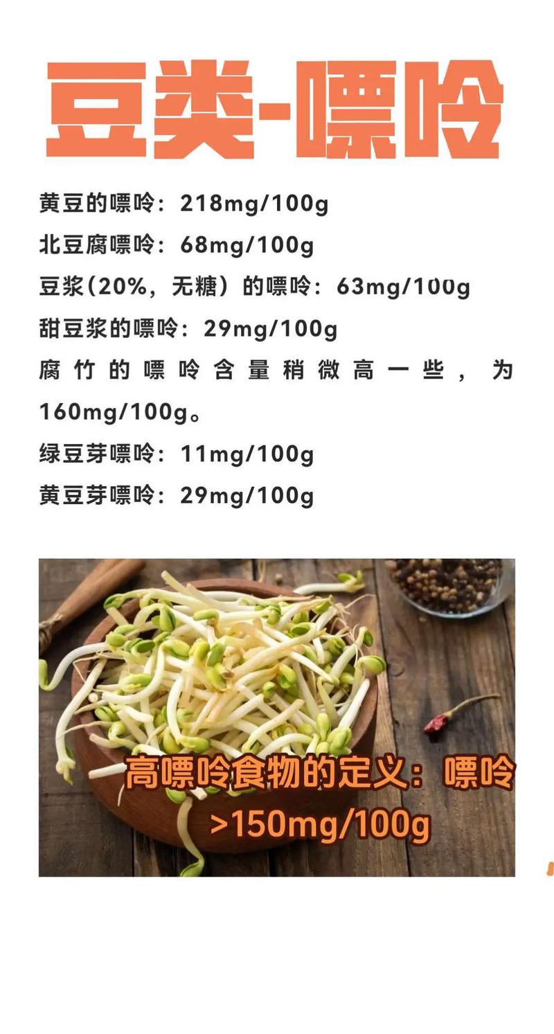 痛风可以吃绿豆芽菜吗
