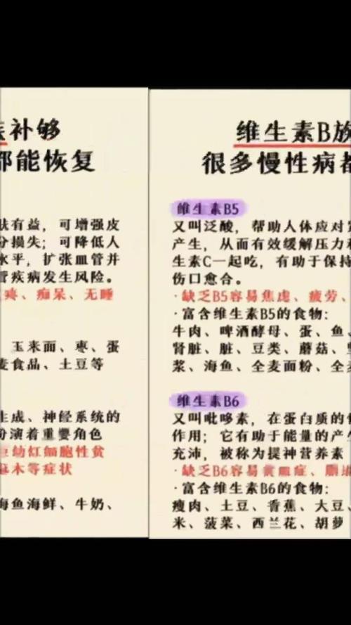 痛风可以吃维生素b吗