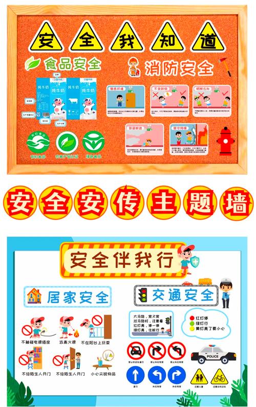 如何教小朋友安全知识