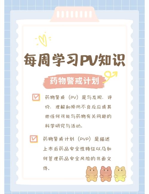 药物安全信息包括什么