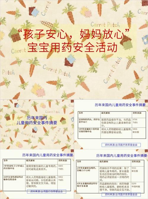 幼儿药品安全注意事项