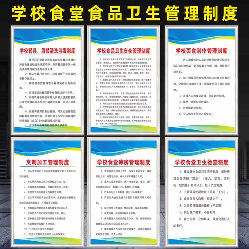 校园食品卫生安全制度