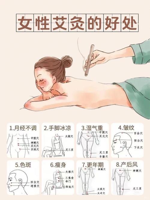 例假期间可以做针灸吗