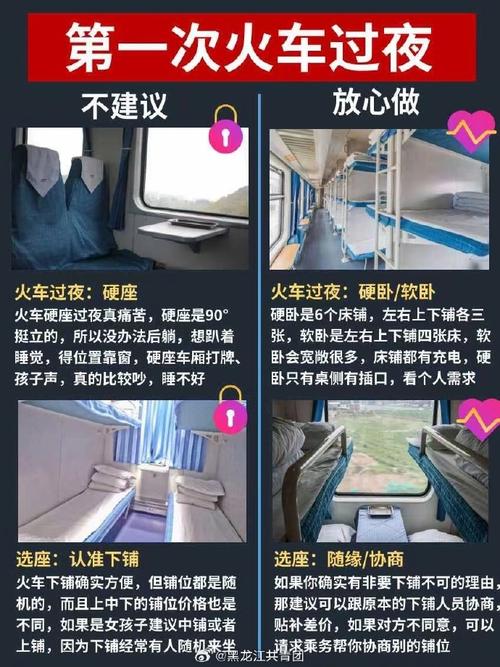 火车卧铺怎么注意安全
