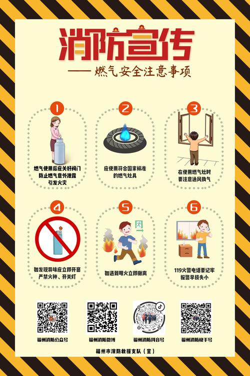 预防煤气中毒安全提醒