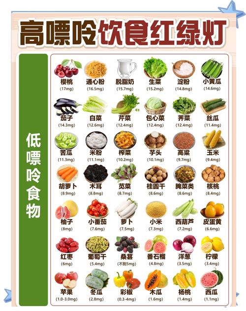 痛风不能吃什么喝什么