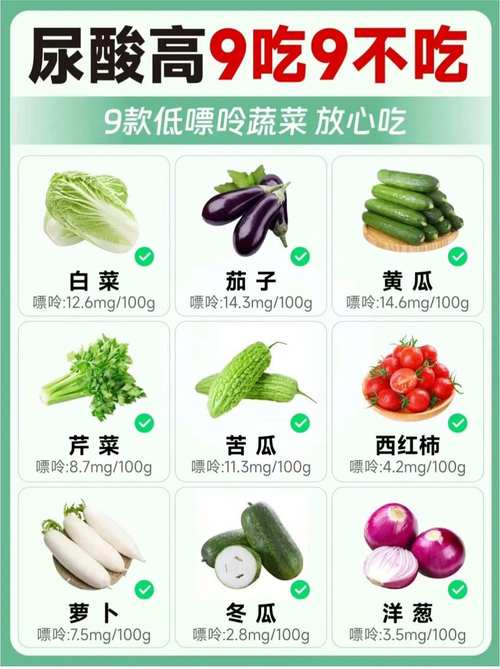 痛风病不能吃什么蔬菜