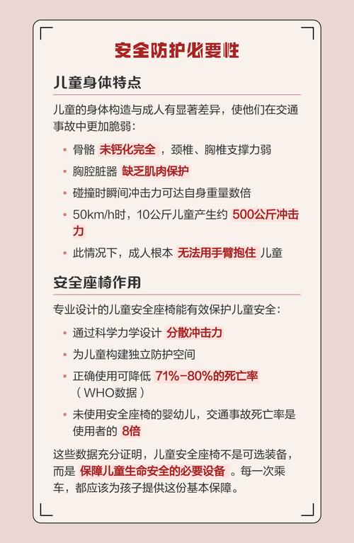 美国儿童安全座椅法律