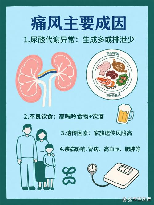 痛风跟性生活有关系吗