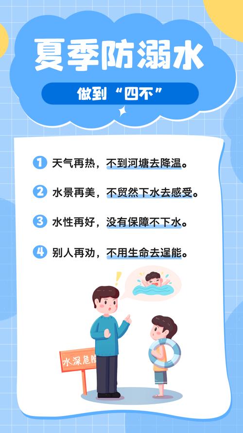 儿童预防溺水安全知识