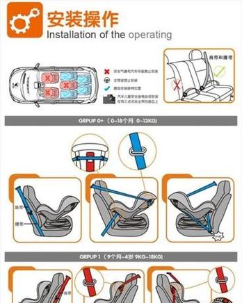安全座椅向前还是向后