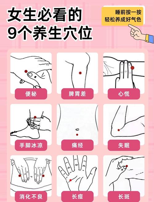 针灸推拿学适合女生吗