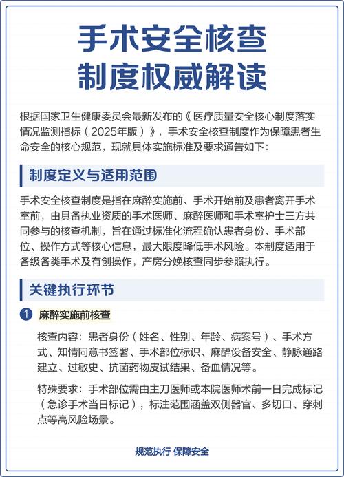 手术患者安全核查制度
