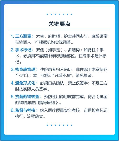 手术患者安全核查制度