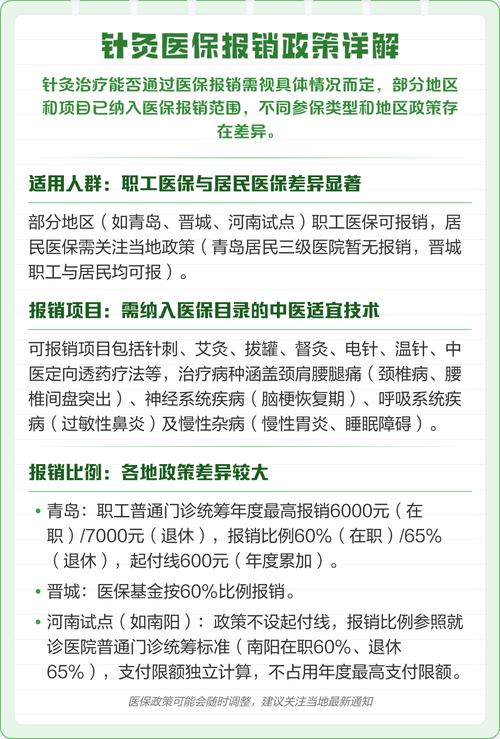 针灸理疗能医保报销吗