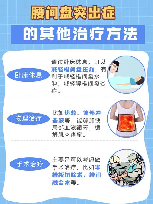 腰椎间盘突出针灸取穴