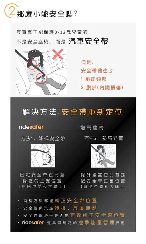 安全座椅正向安装教程