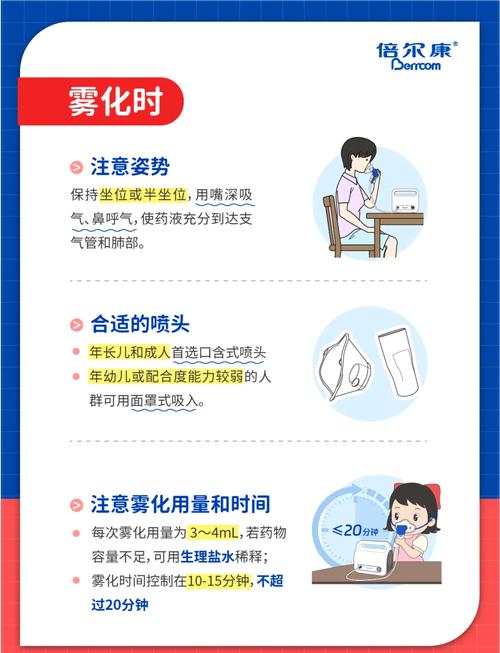 雾化安全还是吃药安全