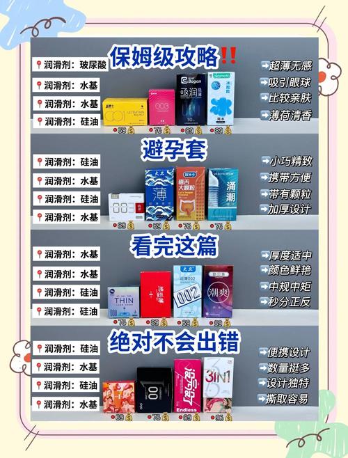 第一次要不要带安全套