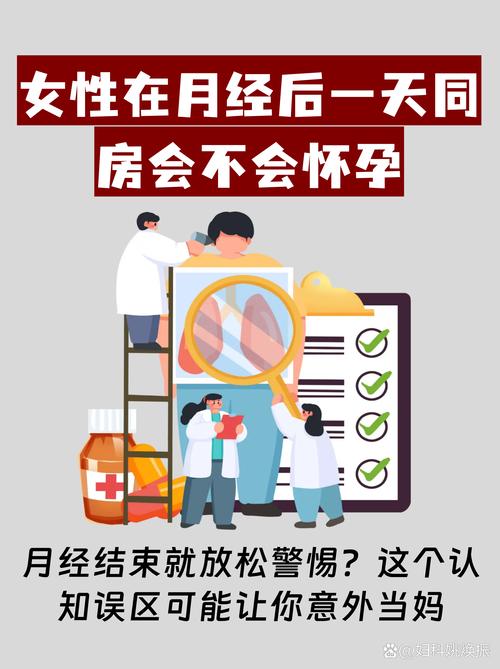 安全期后一天会怀孕吗