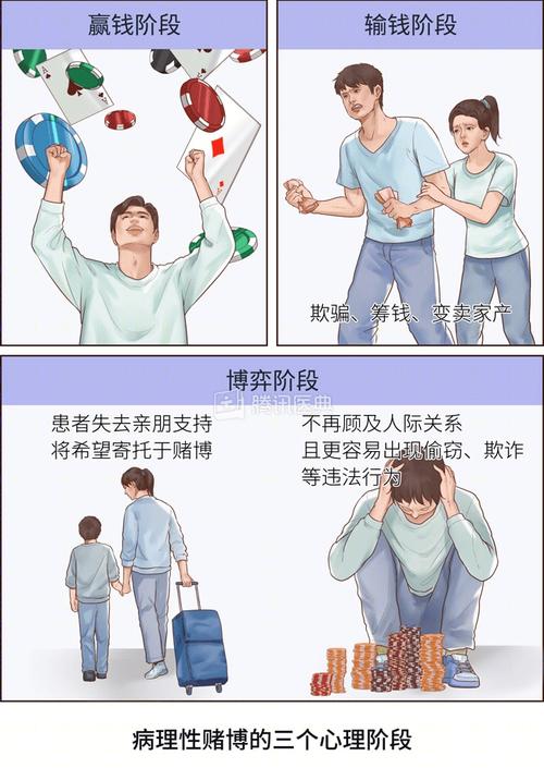 不安全性行为后怎么办