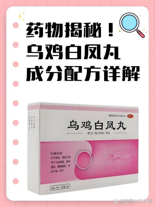 乌鸡白凤丸是否治痛风