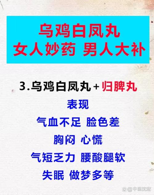 乌鸡白凤丸是否治痛风