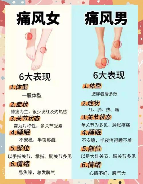 痛风打激素的副作用吗