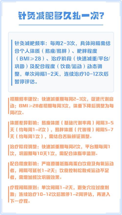 针灸减肥多久一个疗程