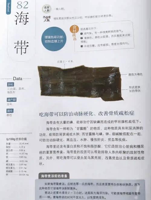 尿酸高痛风能吃海带吗