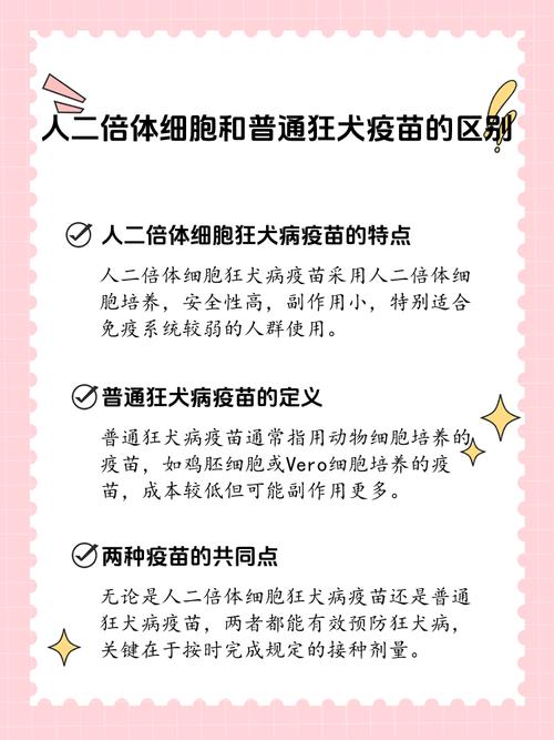 二倍体狂犬疫苗安全性