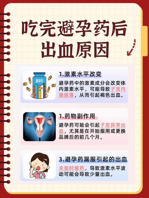 安全期外射要不要吃药