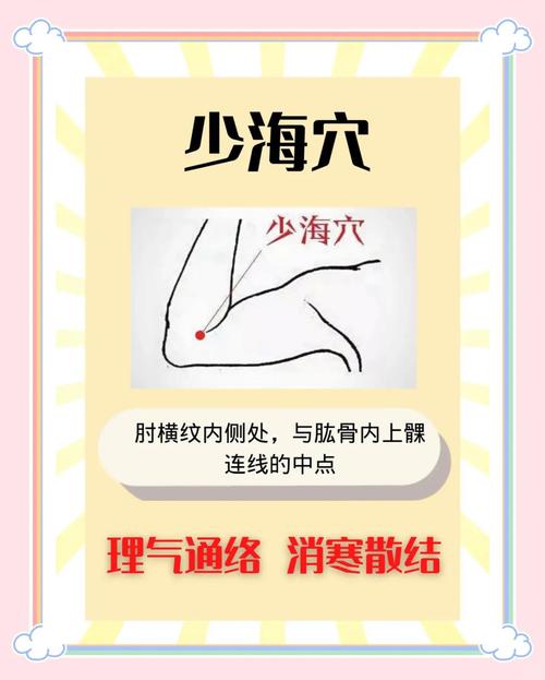 甲状腺结节可以针灸吗