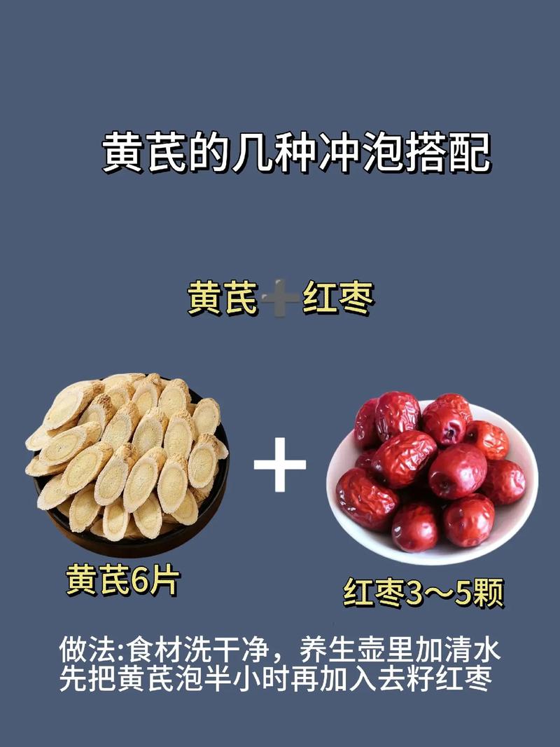 痛风能吃黄芪泡水喝吗