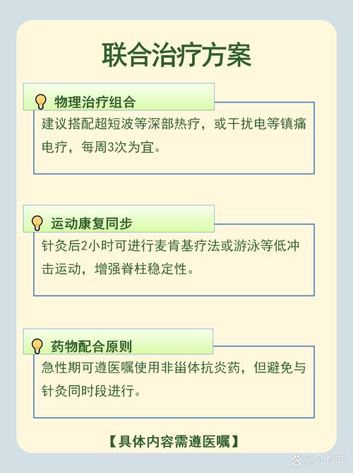 椎间盘突出针灸有用吗