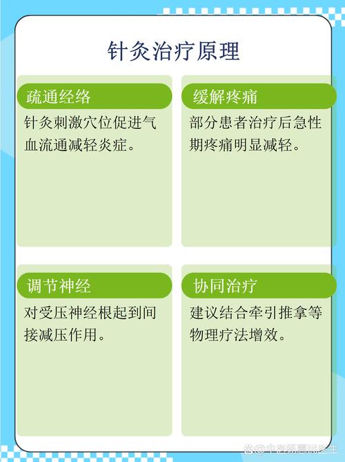 腰间盘突出可以针灸吗