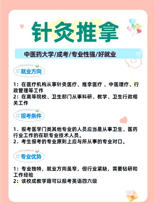 针灸推拿专业就业前景