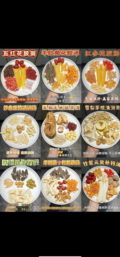 痛风吃什么补品比较好