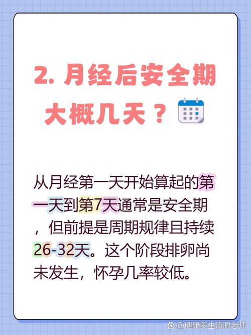 月经后2天是安全期吗