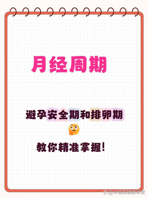 啥时候是安全期排卵期