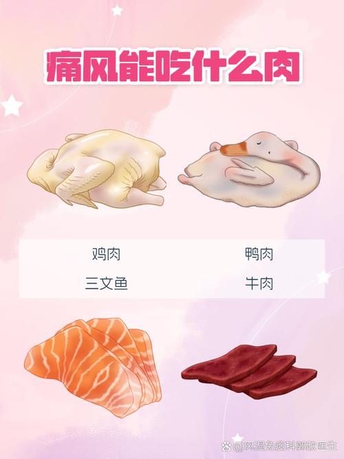 痛风病人能吃兔子肉吗