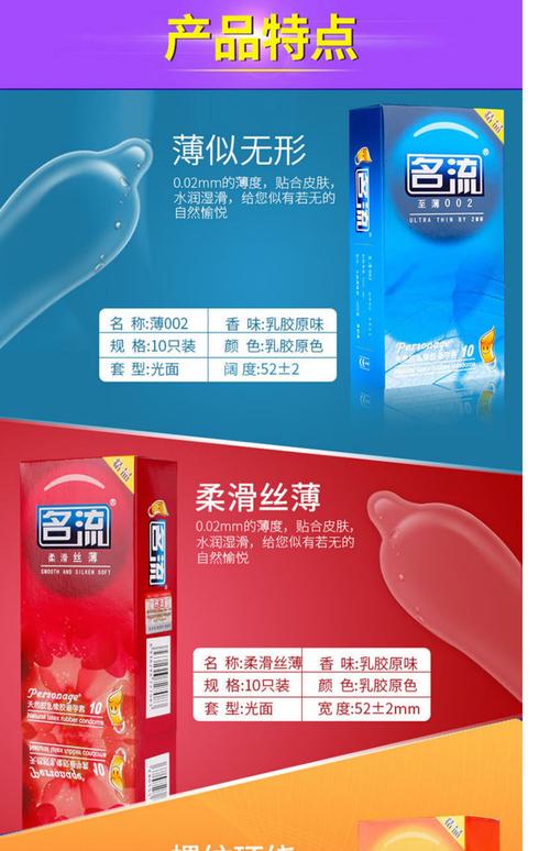 国内安全套品牌排行榜