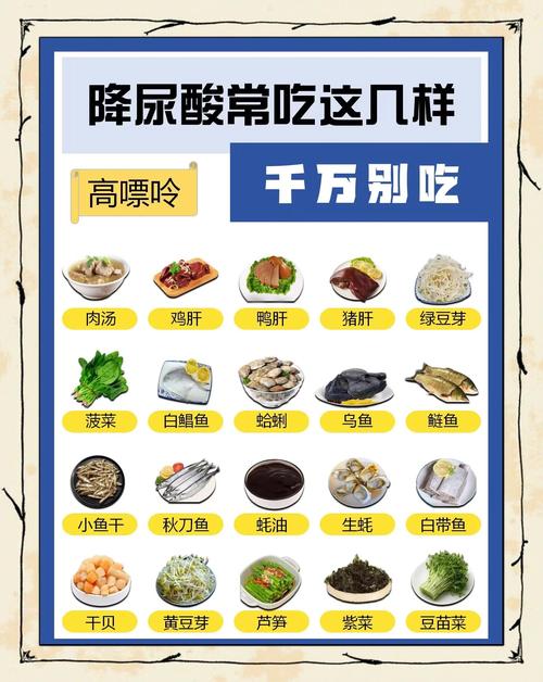 适合痛风病人吃的菜谱