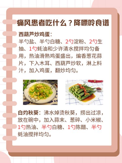 痛风吃什么药降尿酸快