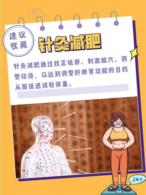 针灸减肥影响受孕吗