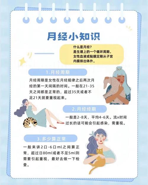 女生月经期是安全期吗