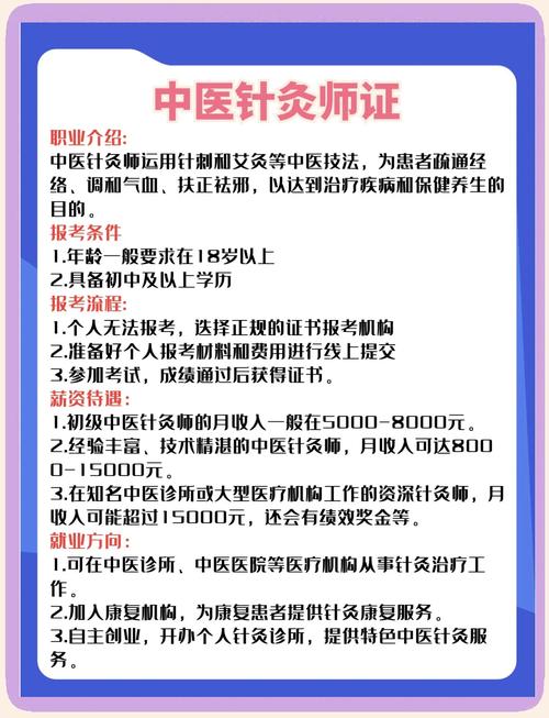 中医针灸正骨师招聘