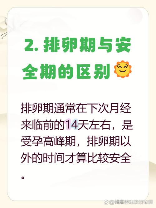 来月经几天后是安全期