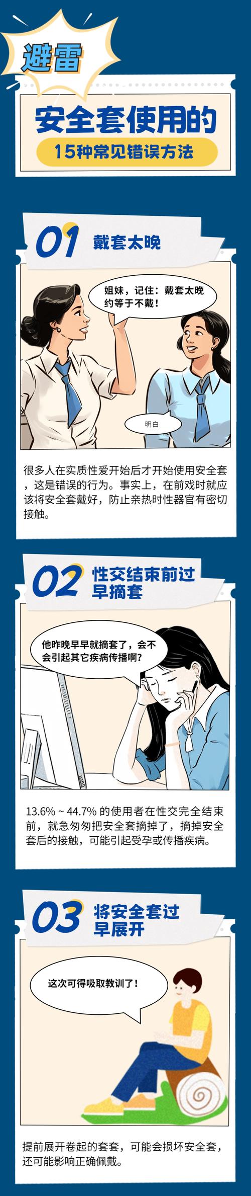 戴两个避孕套安全误区