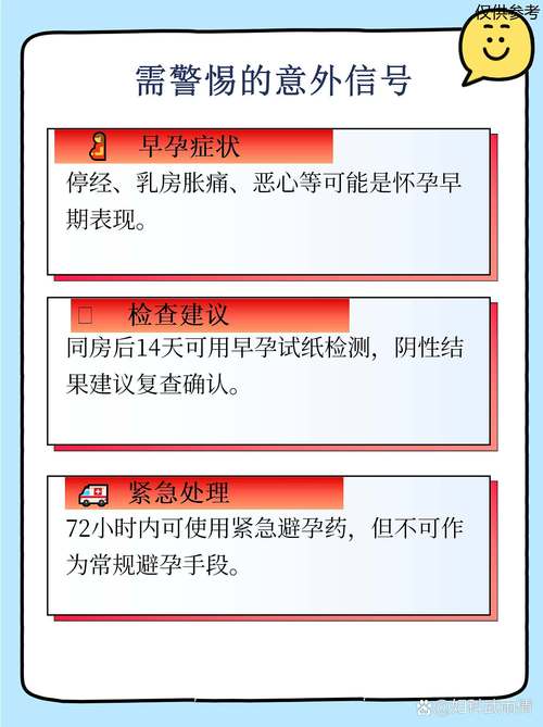 后安全期怀孕的可能性